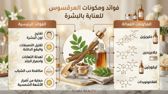 فوائد العرقسوس للبشرة + أهم مكوناته الكيميائية