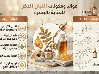 فوائد لبان الدكر للبشرة