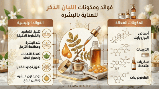فوائد لبان الدكر للبشرة