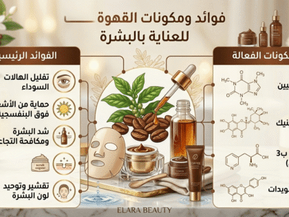فوائد القهوة للبشرة